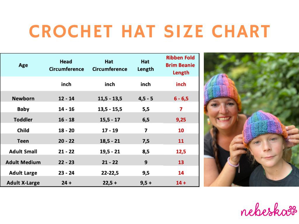 crochet-hat-size-chart_inch.jpg